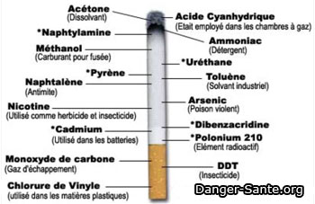 danger santé cigarette electronique