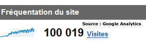 100 000 visiteurs